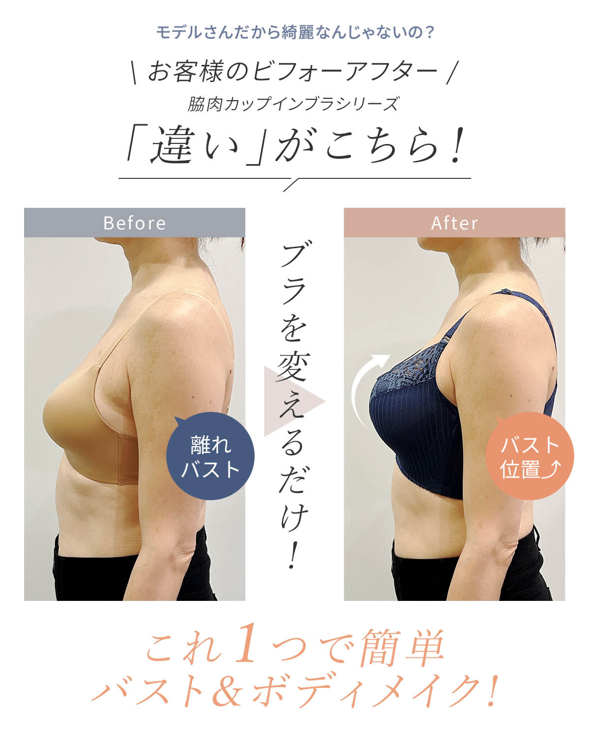 脇肉カップインブラ