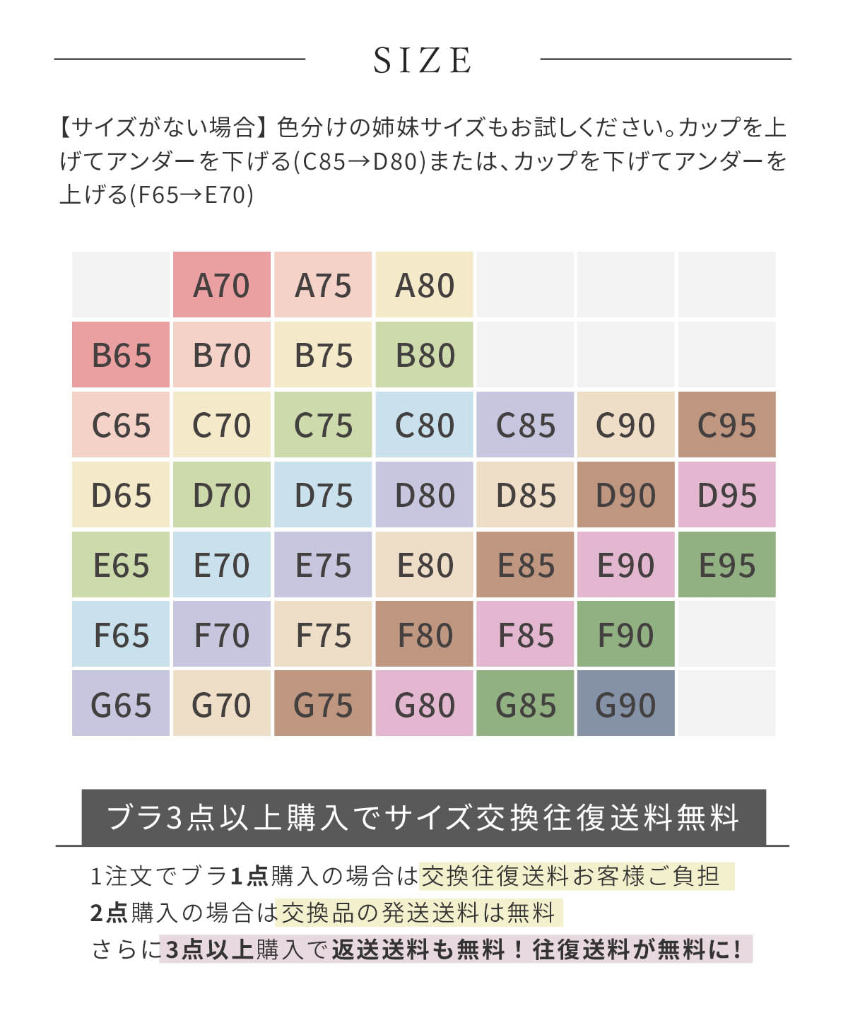 脇肉カップインブラ