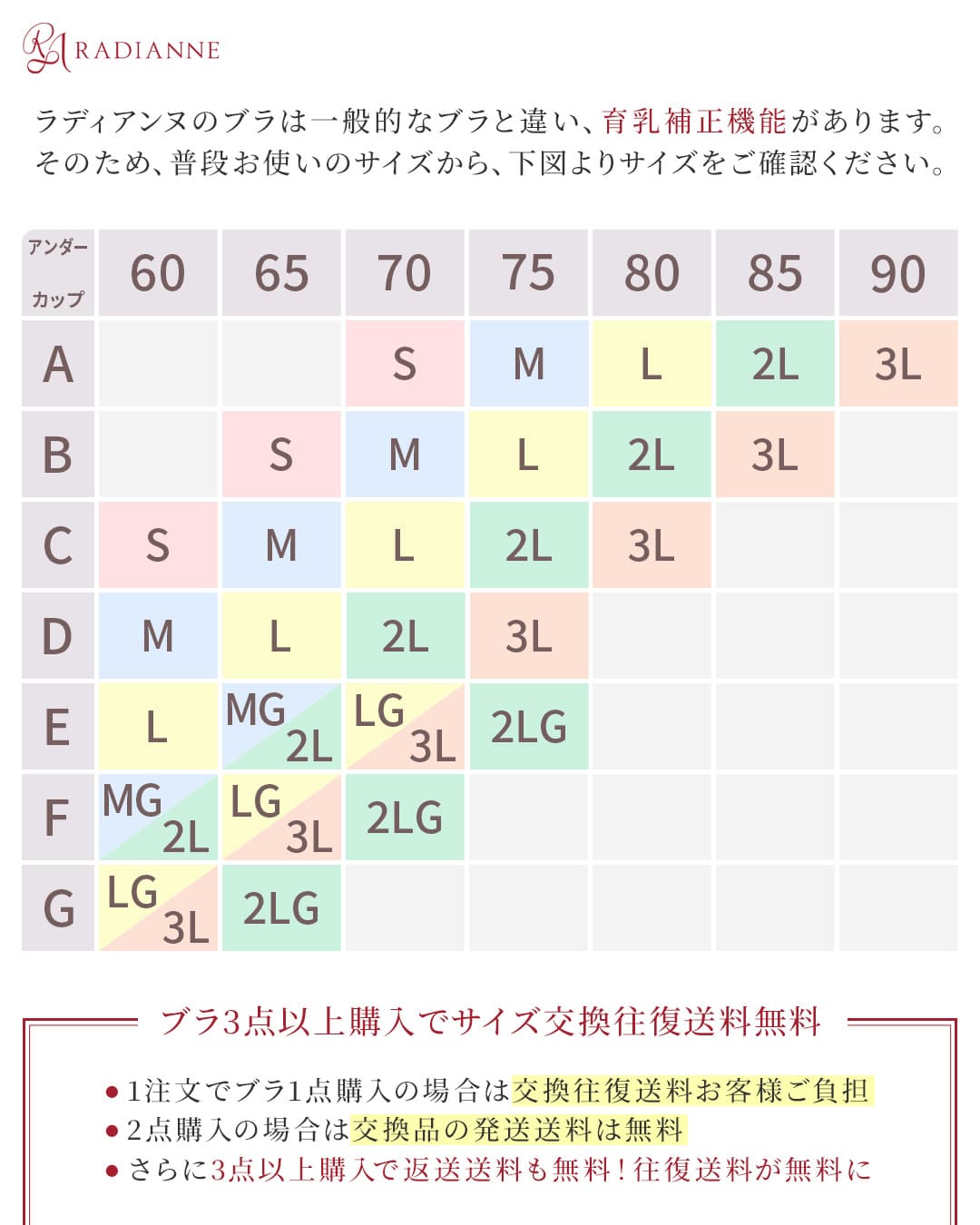 すっぴんブラ シアースキン 極薄クール