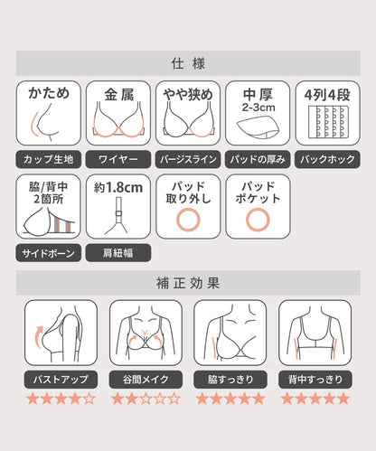 リフトアップロータスフラワー