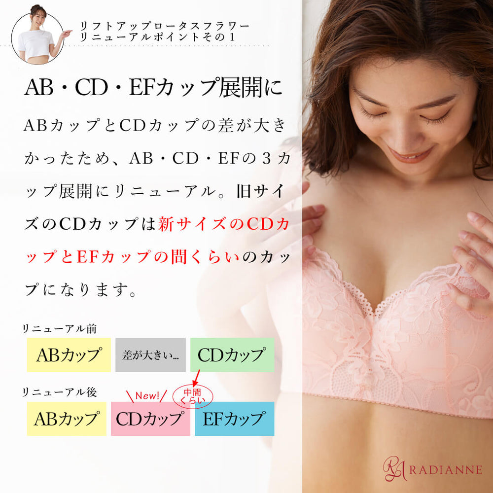 
                  
                    <リフトアップロータスフラワー>
                  
                