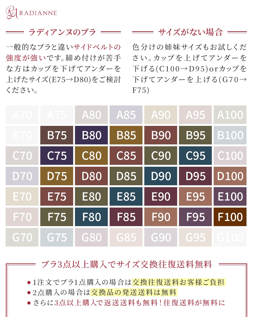 
                  
                    クラッシィワイヤレスブラ ボタニカルレース'
                  
                
