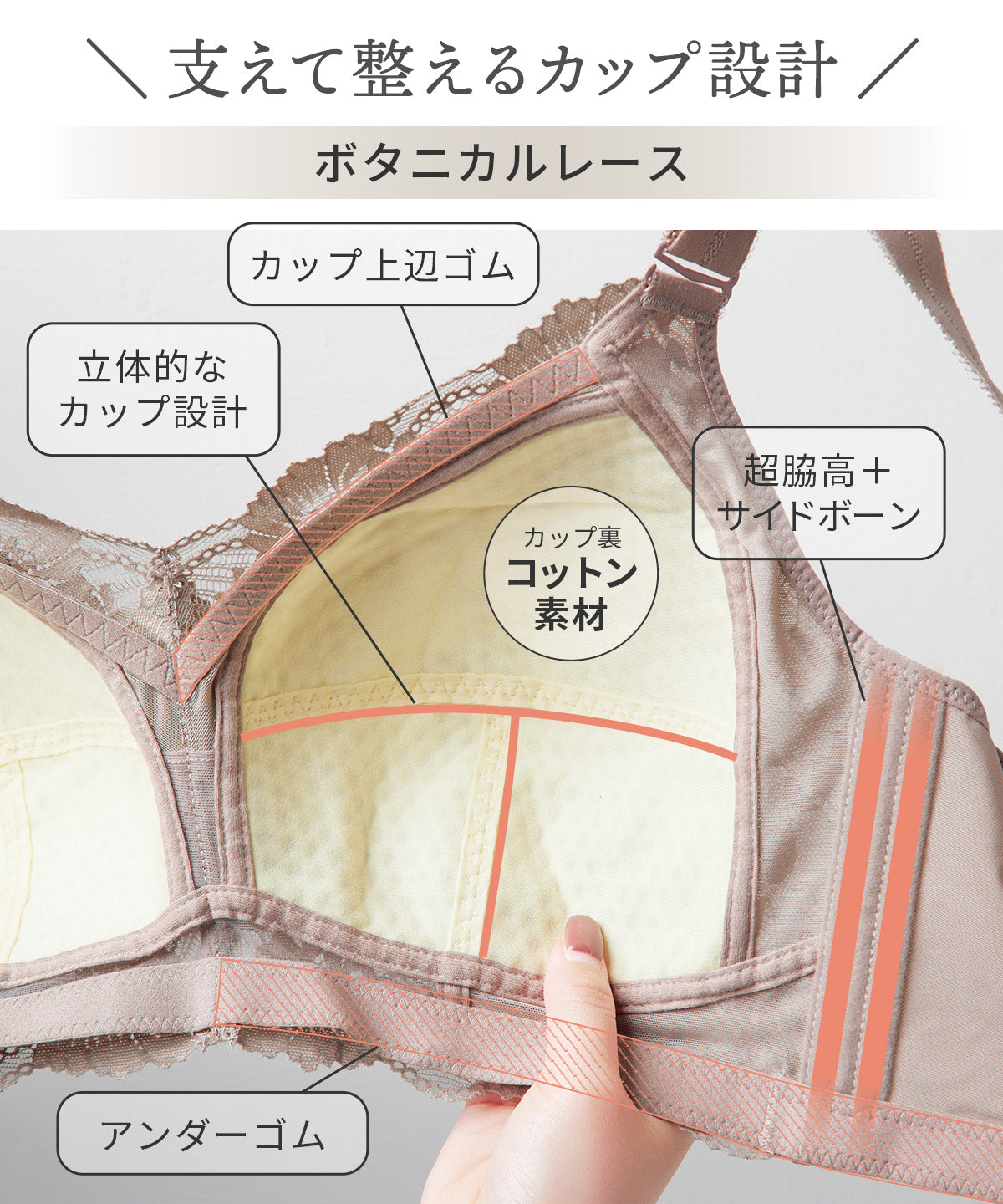 クラッシィワイヤレスブラ ボタニカルレース | ラディアンヌ 公式