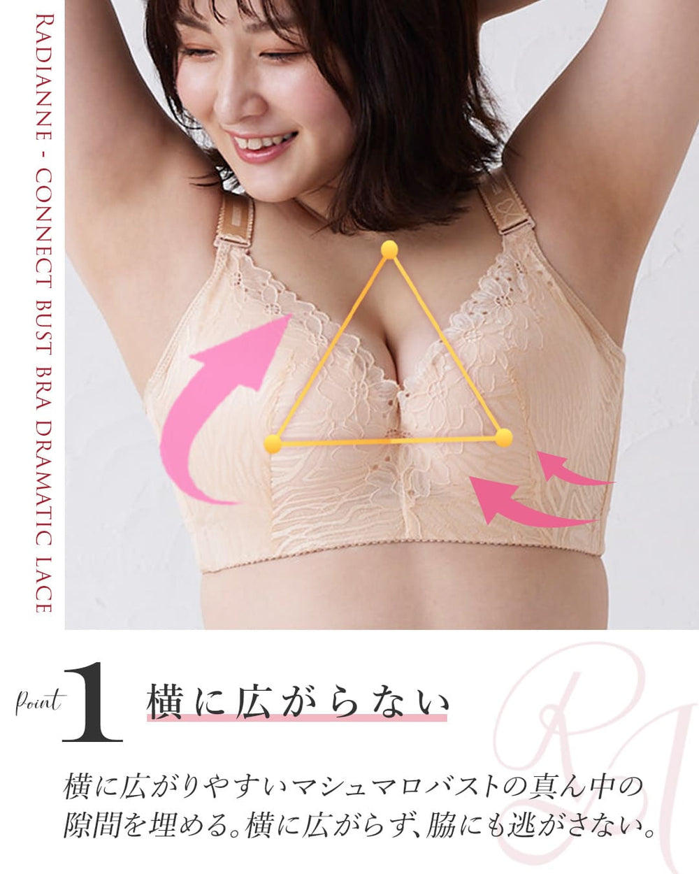 コネクトバストブラ ドラマティックレース | ラディアンヌ 公式