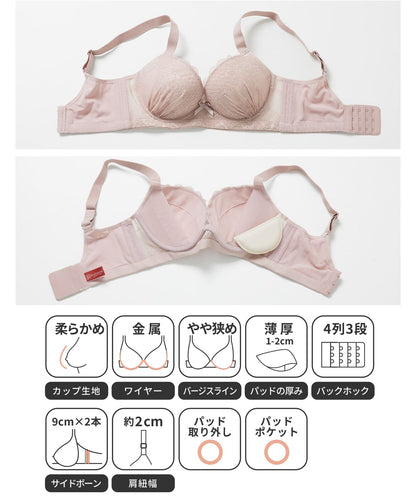 ツヤリップブラ ペティートブーケ