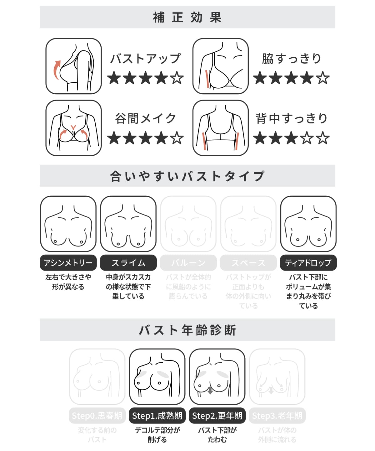 ツヤリップブラ ペティートブーケ