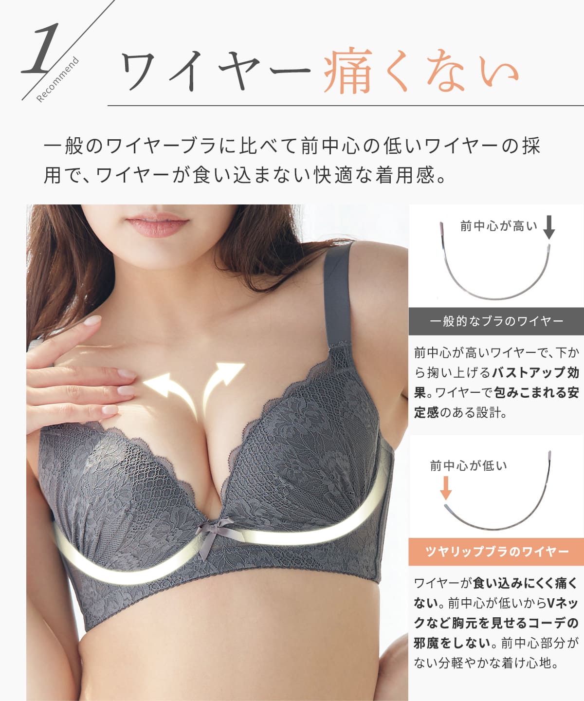 ツヤリップブラ ペティートブーケ