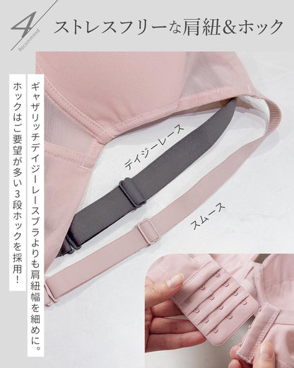 ギャザリッチスムース