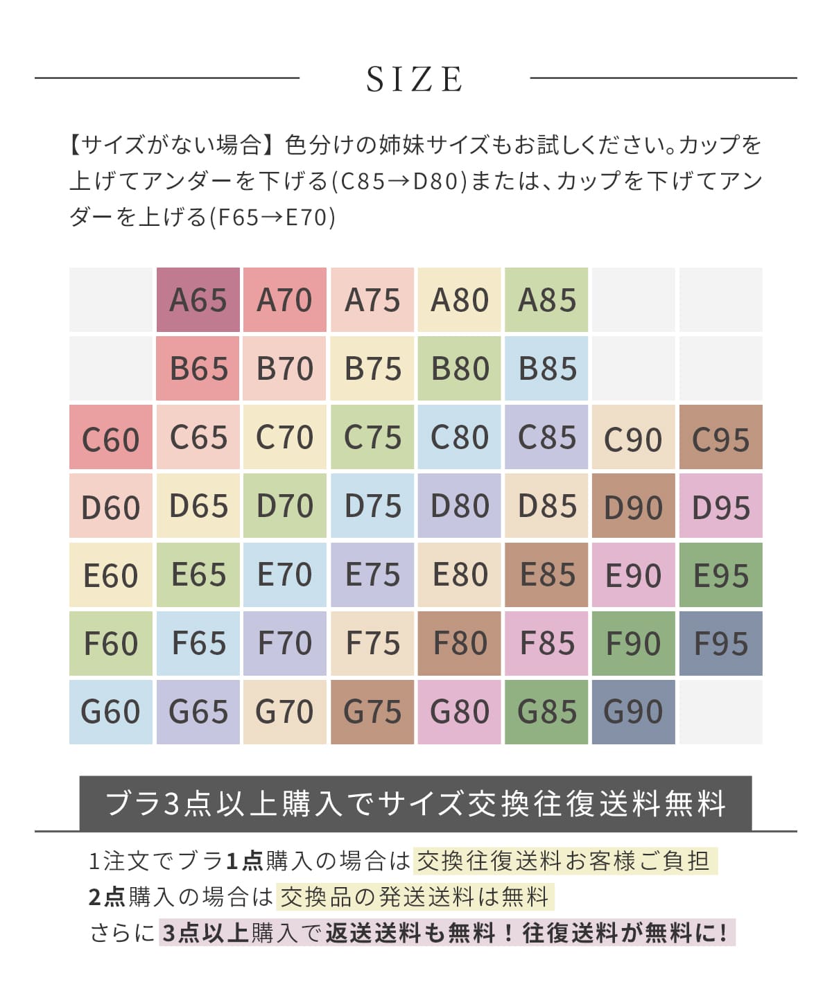 リフトアップ Diva