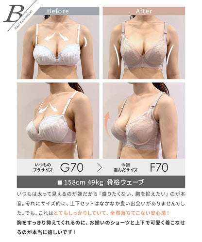 フィットインブラ
