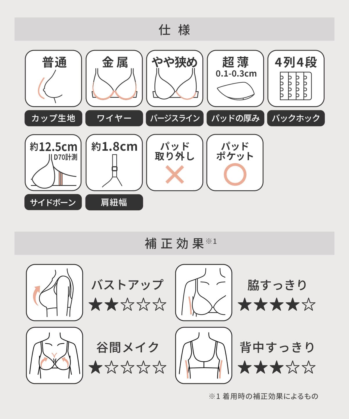 フィットインブラ