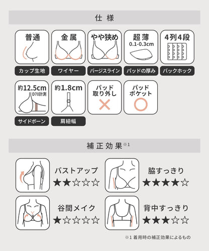 フィットインブラ