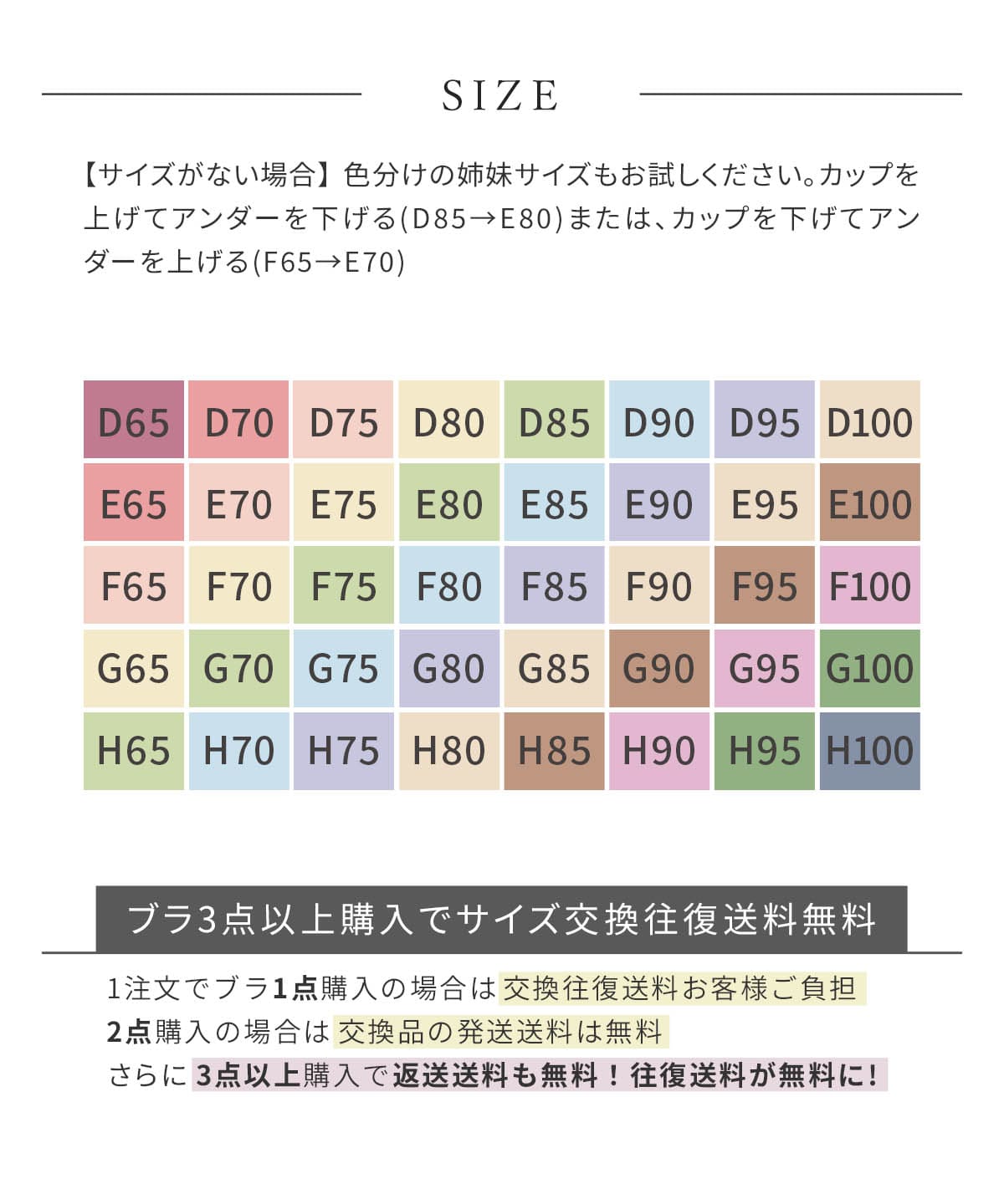 フィットインブラ