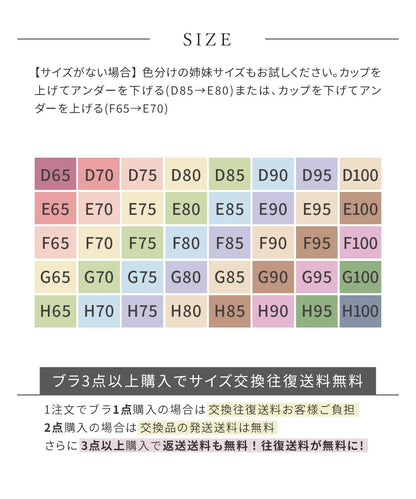 フィットインブラ