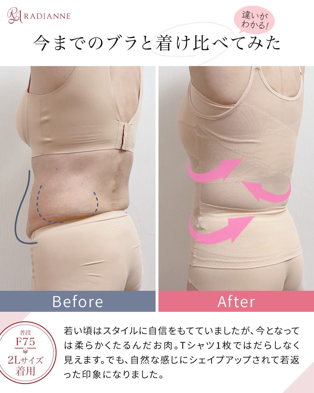 楽天市場】骨盤ショーツ ＼月間優良ショップ受賞店／【公式