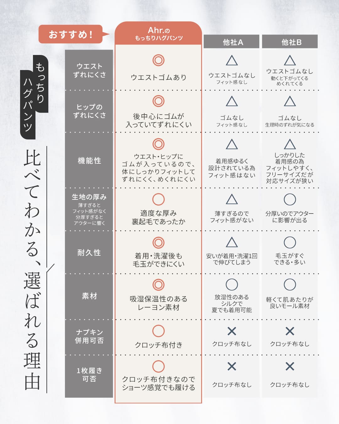 
                  
                    もっちりハグパンツ
                  
                