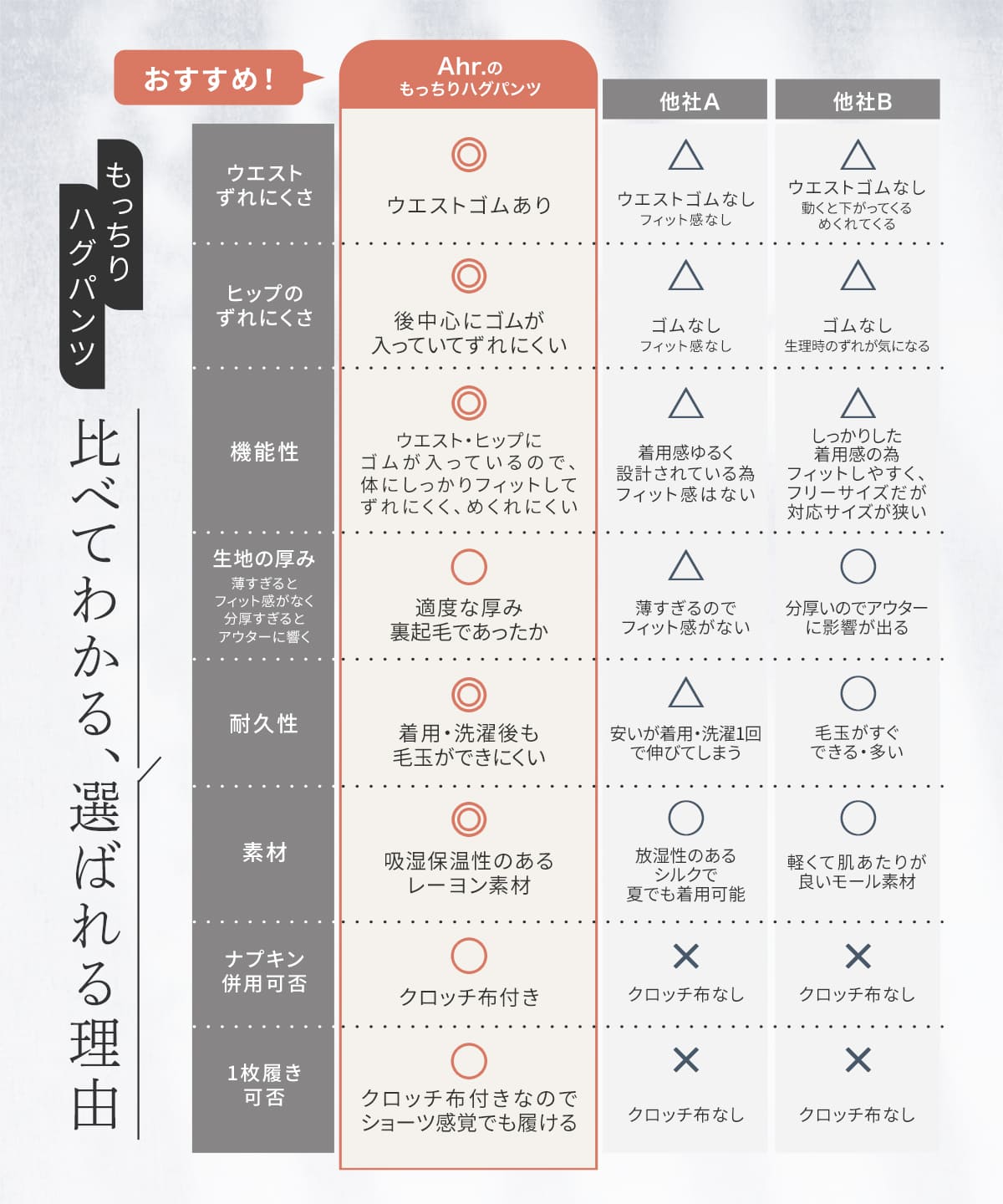 もっちりハグパンツ