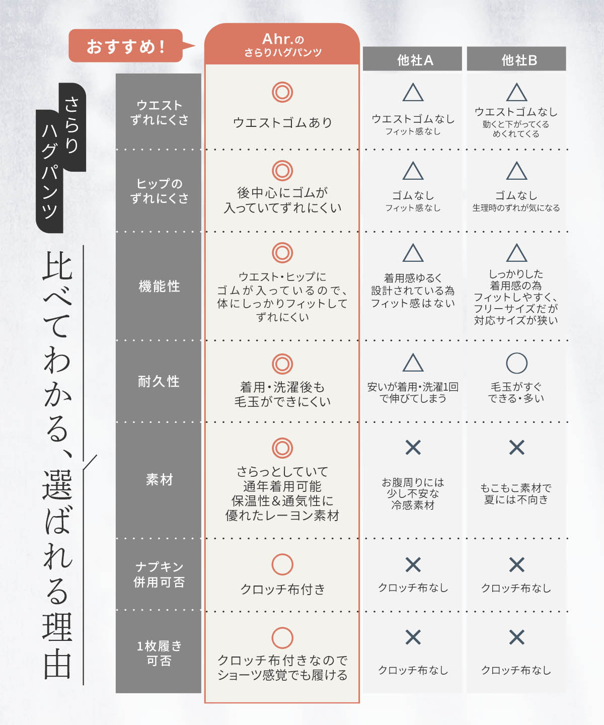
                  
                    さらりハグパンツ
                  
                