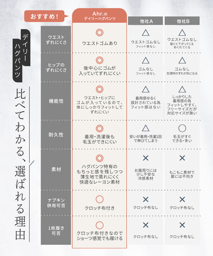 デイリーハグパンツ