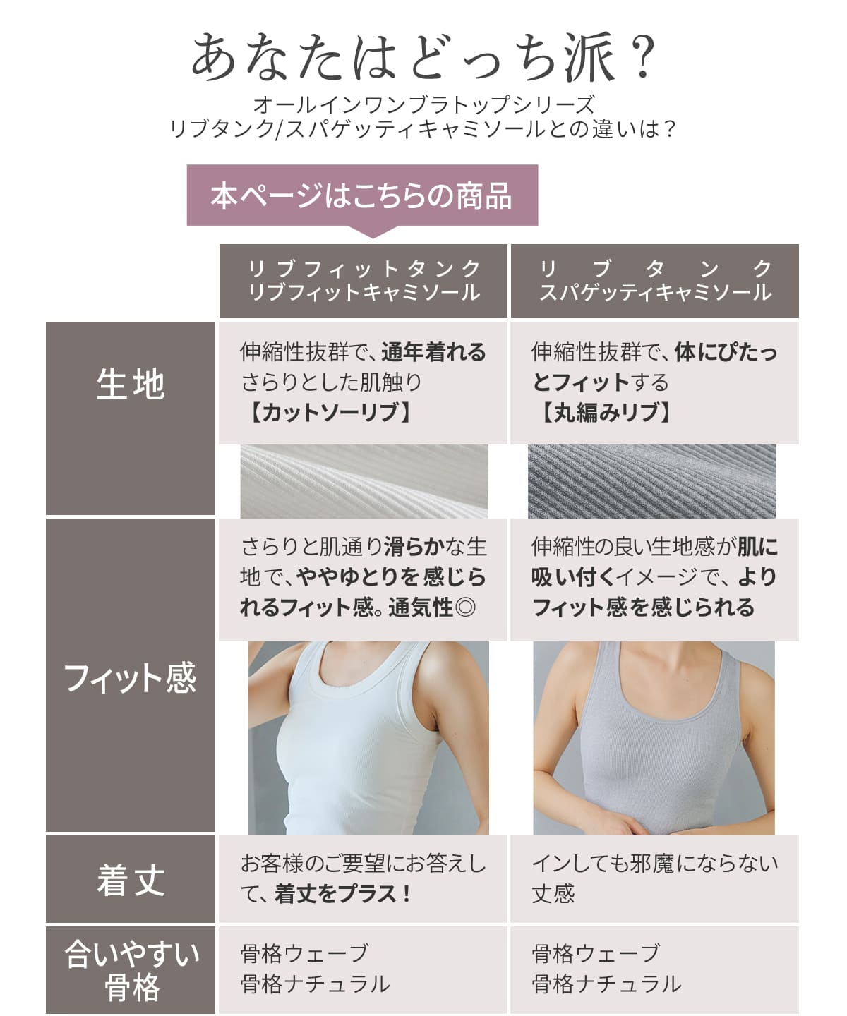 
                  
                    オールインワンブラトップ リブフィットタンク リブフィットキャミソール'
                  
                