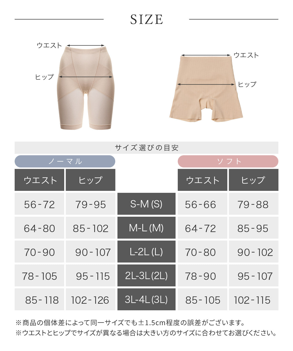 ガードル【5%OFF】2枚セット