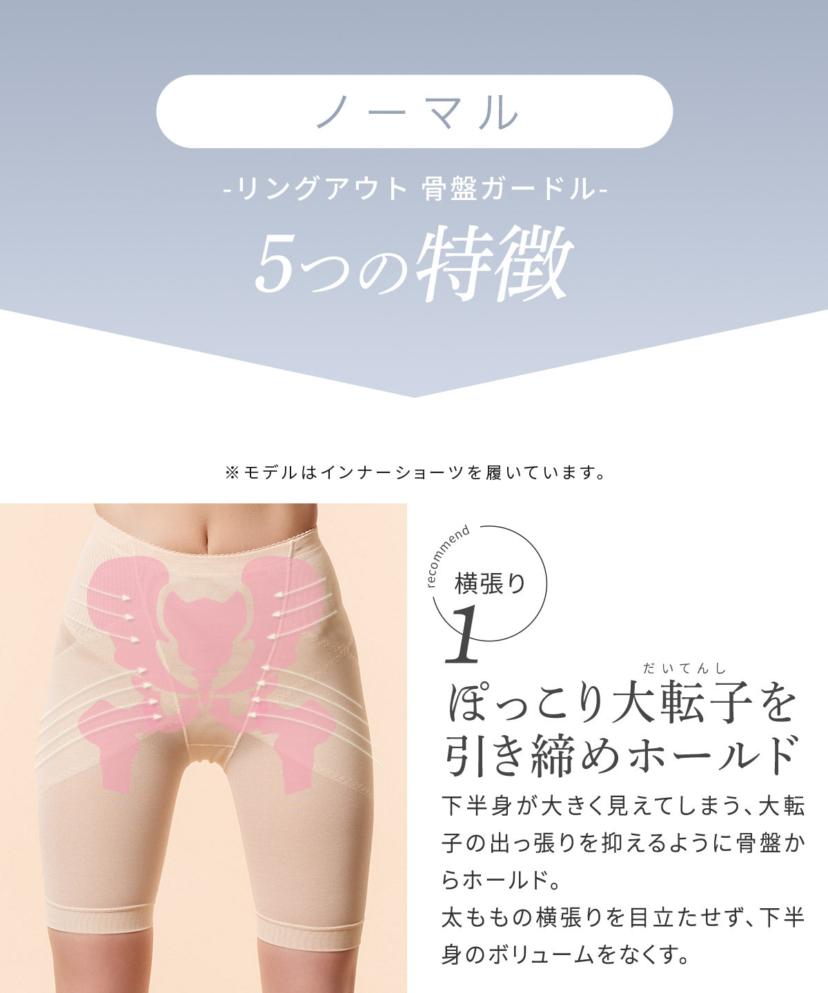 ガードル【5%OFF】2枚セット | ラディアンヌ 公式サイト