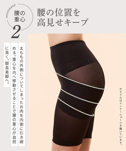 リングアウト 骨盤ガードル
