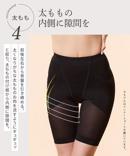 リングアウト 骨盤ガードル