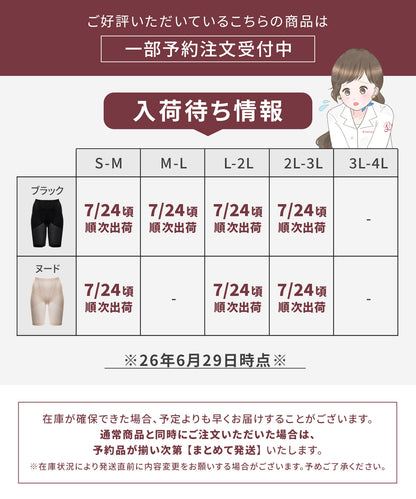 リングアウト 骨盤ガードル