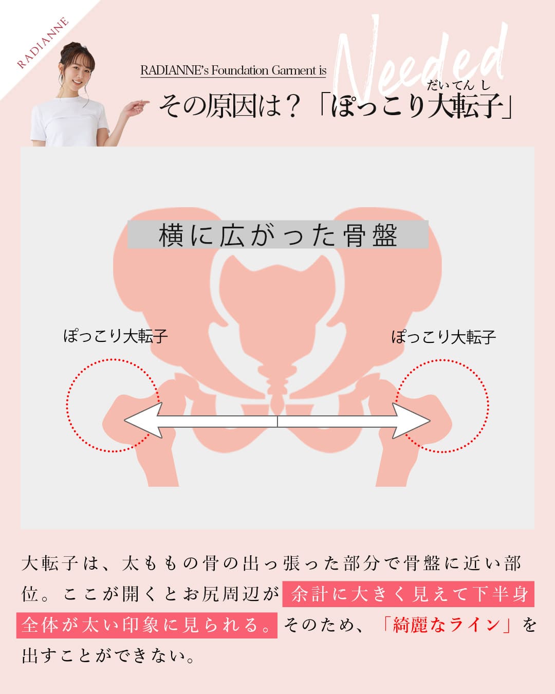 骨盤マーメイドベルト