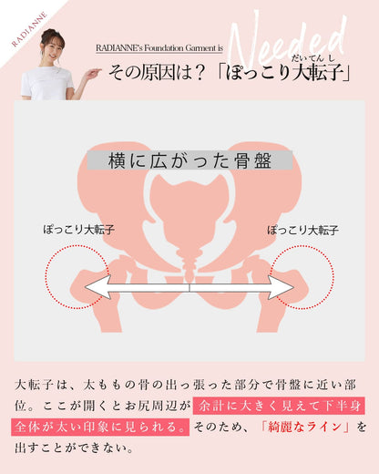 骨盤マーメイドベルト