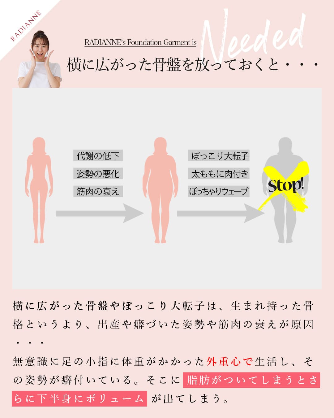 骨盤マーメイドベルト