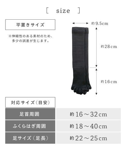 エナイ　5本指着圧ソックスライト