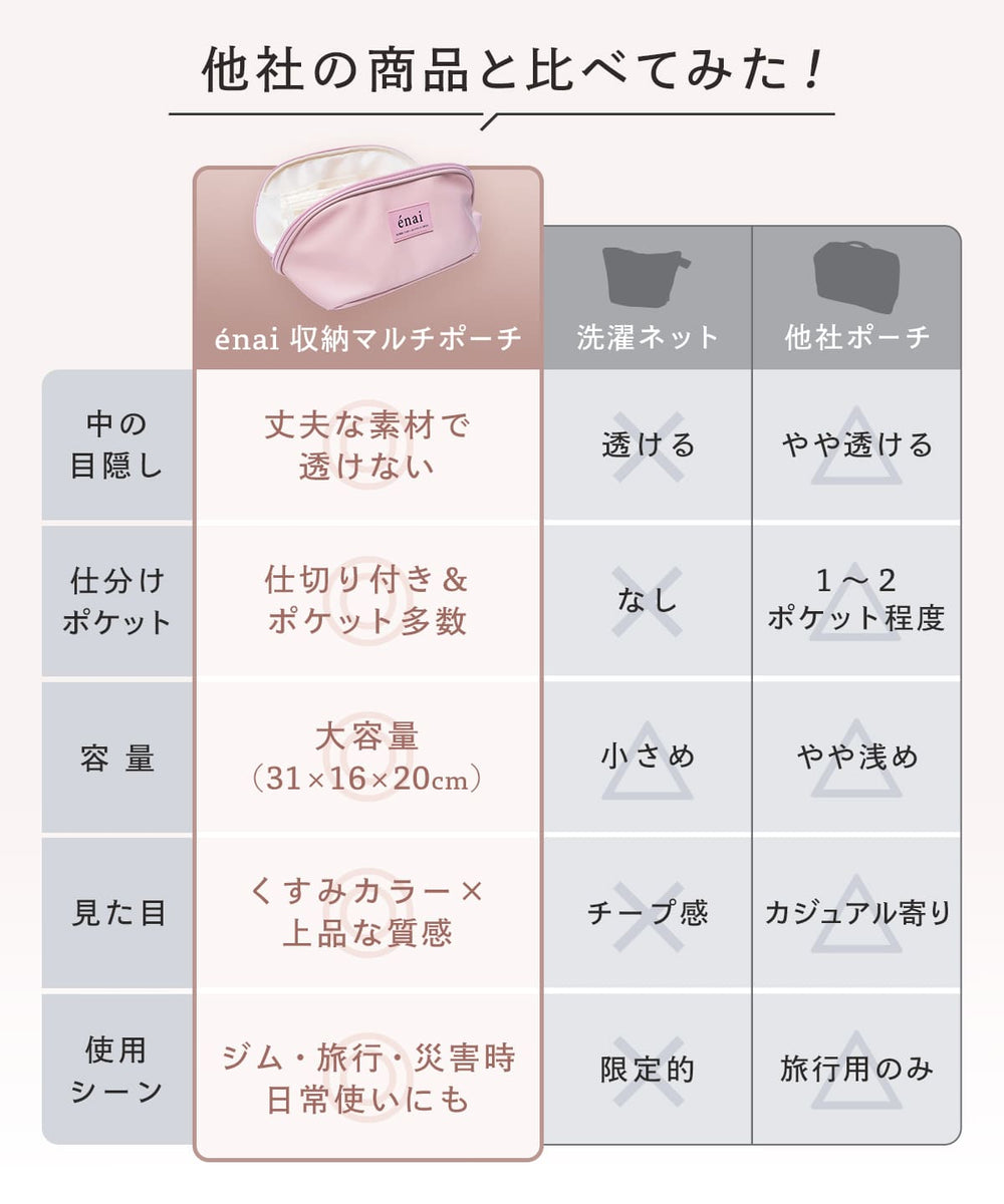 ランジェリー おしゃれ かわいい エナイ マルチ収納ポーチ トラベル 大