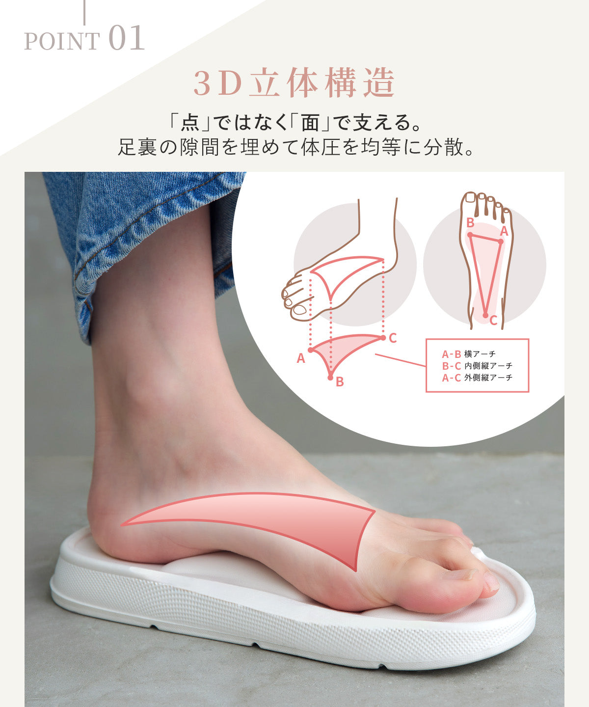 LumiStepⅡサンダル