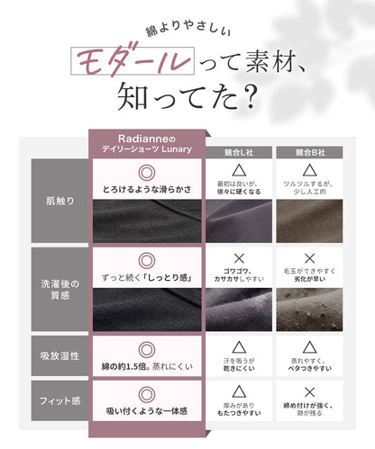 デイリーショーツ Lunary（ルナリー）3点セット