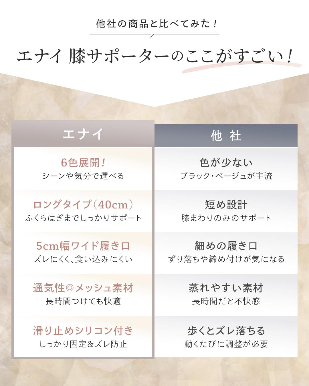 エナイ　膝サポーター