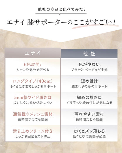 エナイ　膝サポーター