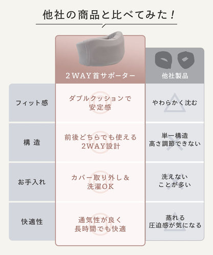 エナイ くるっと2WAY首サポーター