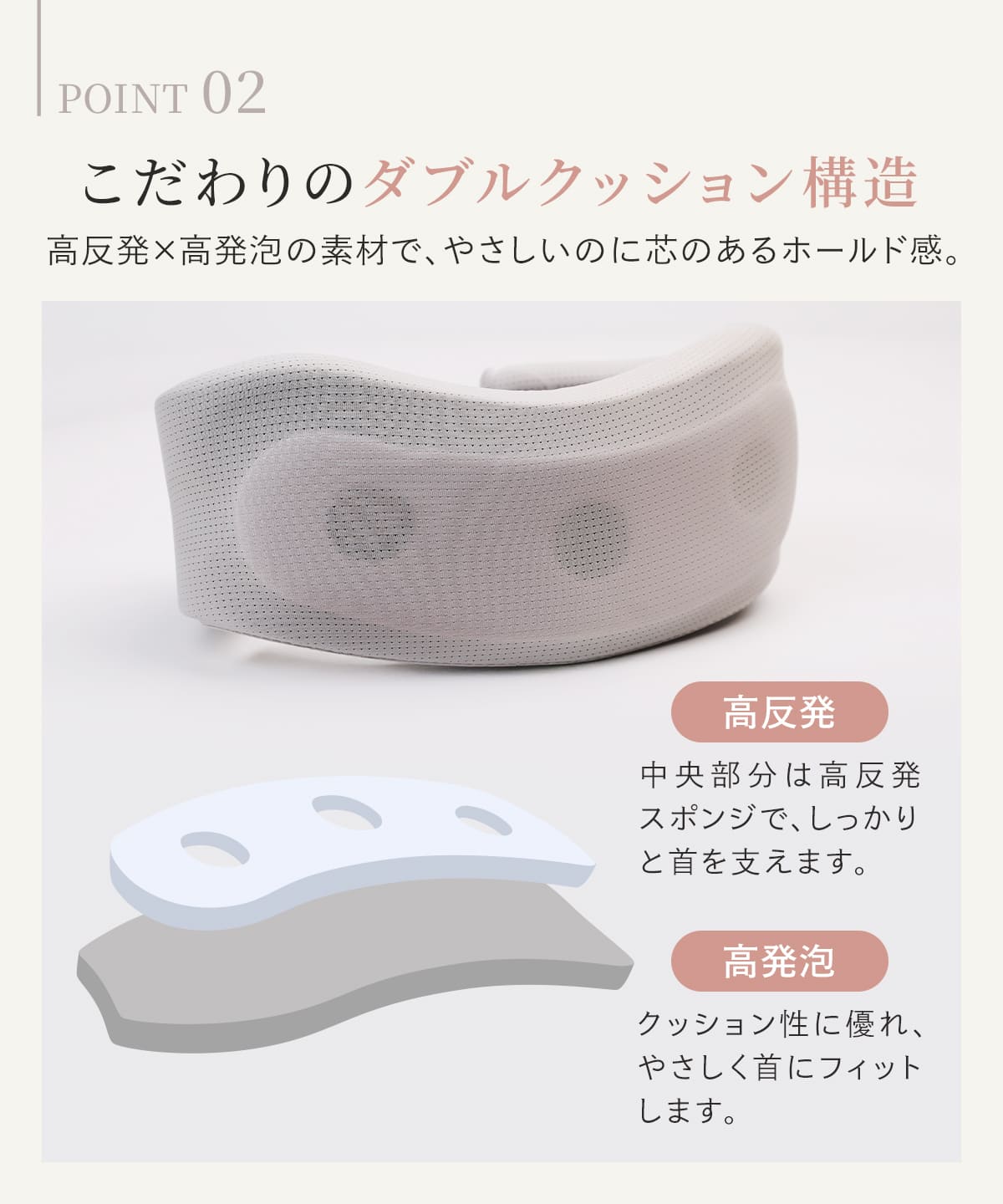 エナイ くるっと2WAY首サポーター