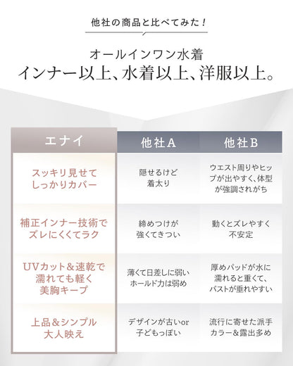 オールインワン水着