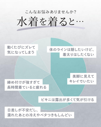 オールインワン水着