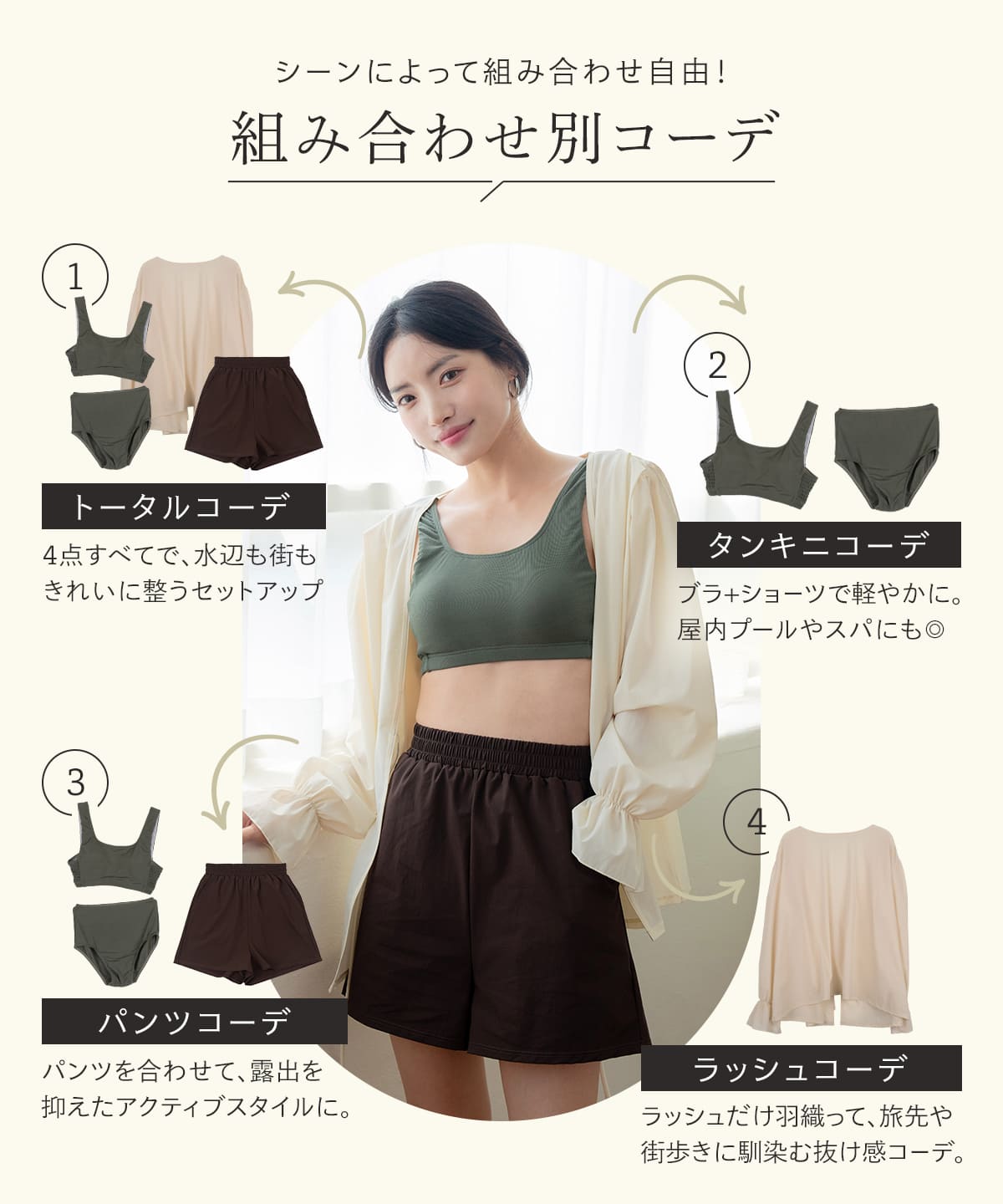 タンキニ4点セット水着 レディース 体型カバー 大きいサイズ UVカット