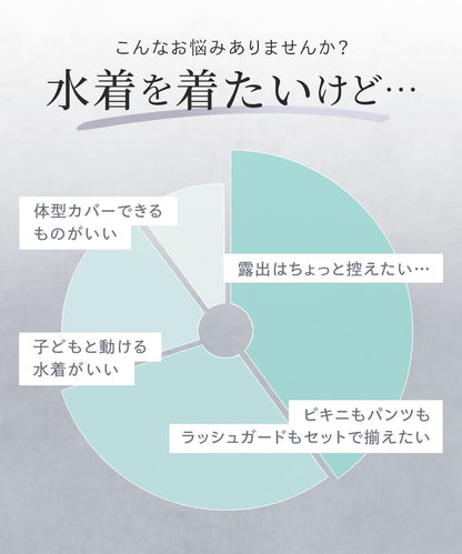 タンキニ4点セット水着