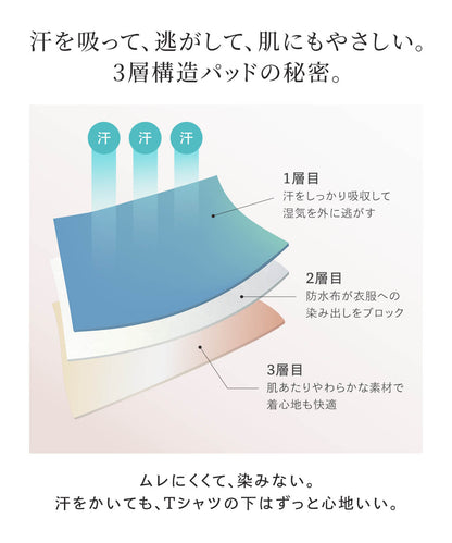 エナイ 汗取りインナー