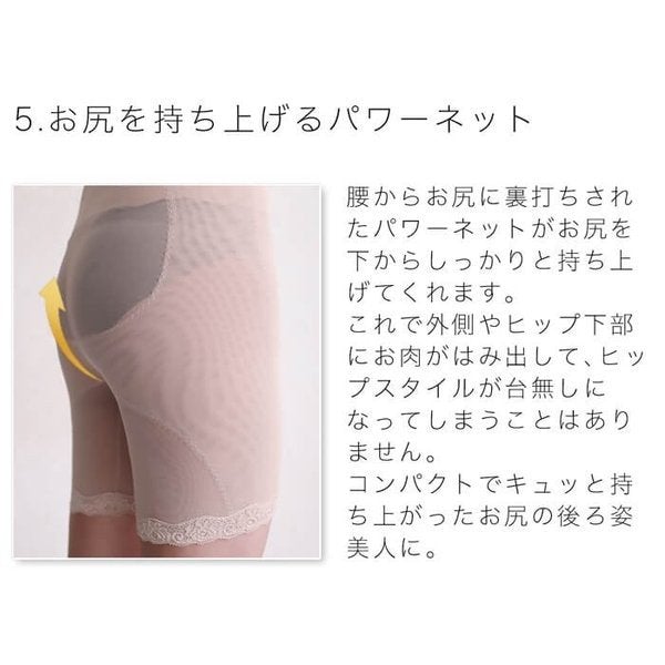 
                  
                    お腹にチャックガードル
                  
                