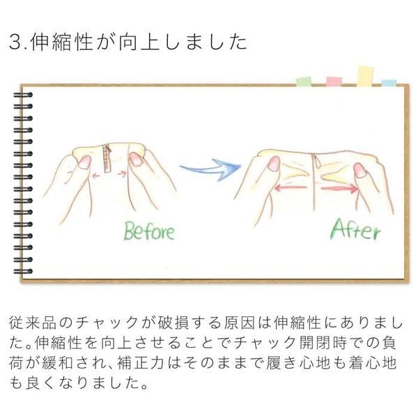 
                  
                    お腹にチャックガードル
                  
                