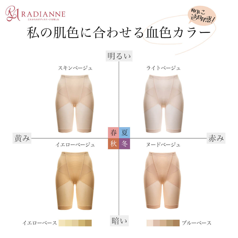 
                  
                    【リングアウト 骨盤ガードル】
                  
                