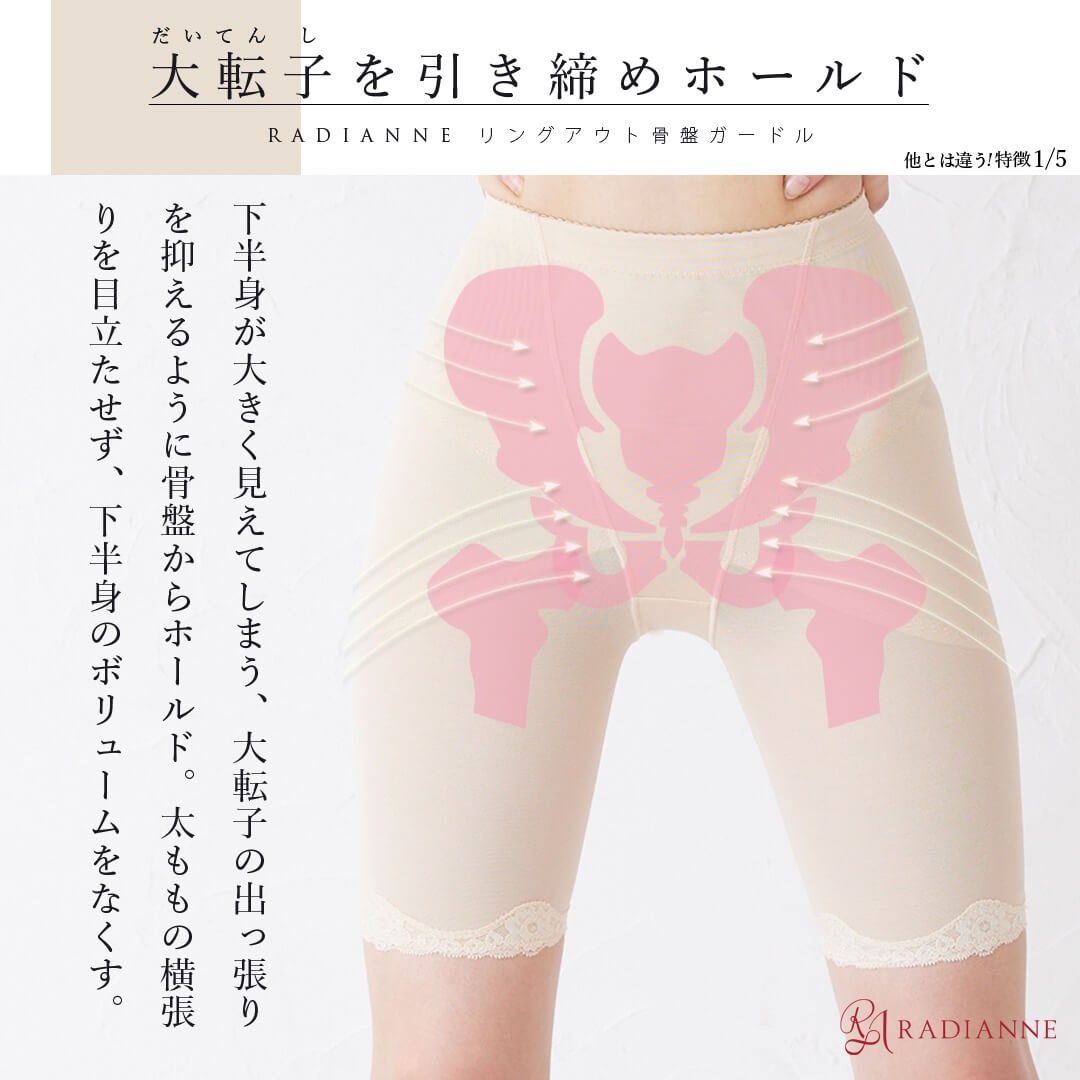 
                  
                    【リングアウト 骨盤ガードル】
                  
                