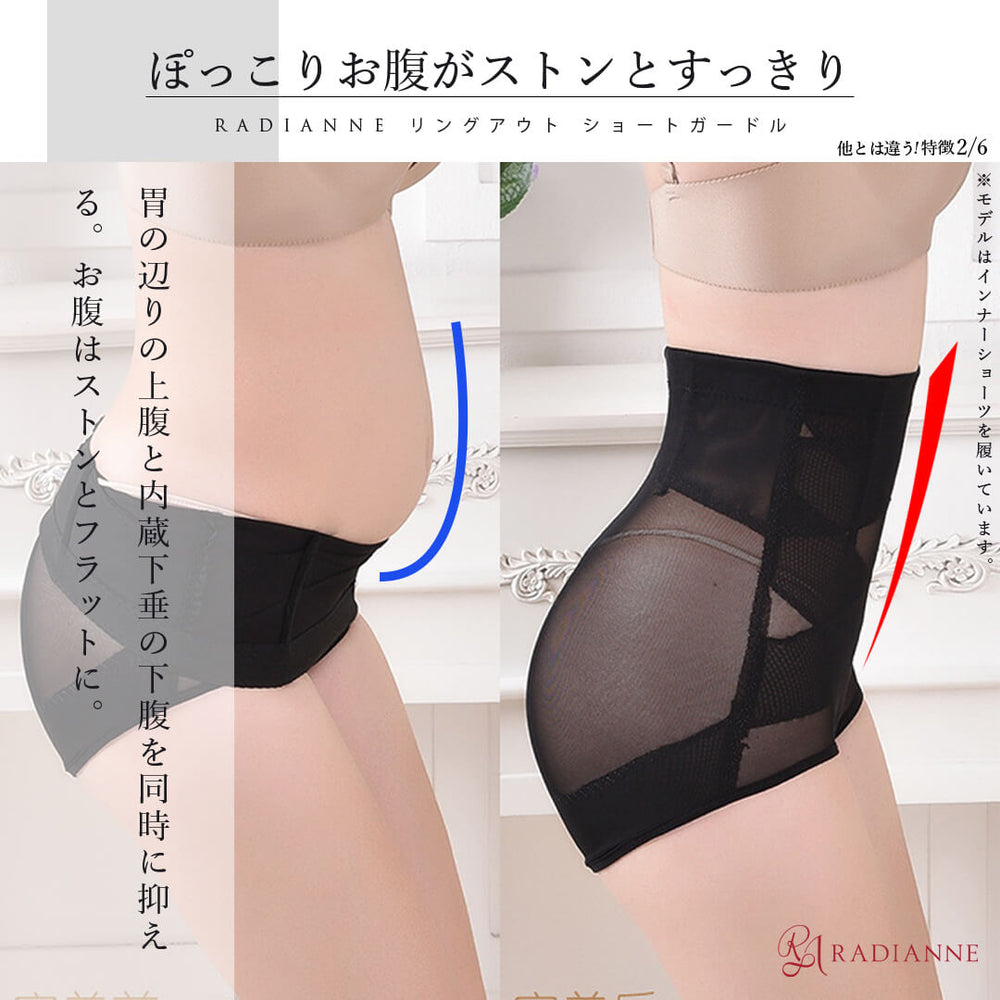 
                  
                    リングアウトショートガードル【10%OFF】3枚セット
                  
                